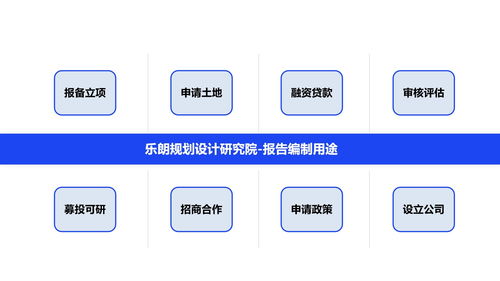 揭陽地區(qū)企業(yè)管理項目可行性研究報告 立項指引與策略分析