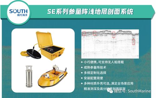 南方測繪攜海洋創(chuàng)新產(chǎn)品與風(fēng)電解決方案，于兩大展會(huì)展現(xiàn)發(fā)電技術(shù)新篇章