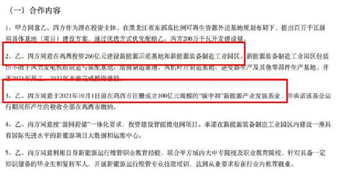 6萬股民迎來重大利好！260億碳中和發(fā)電技術(shù)服務(wù)大項(xiàng)目落地，公司發(fā)展前景引市場高度關(guān)注