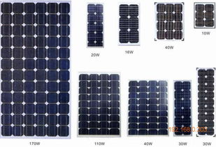 名企推薦，物超所值 重慶太陽能發(fā)電解決方案全解析
